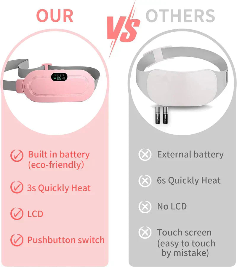 Hanif Traders™ Period Cramp Pain Relief Belt -Portable Menstrual Heating Pad