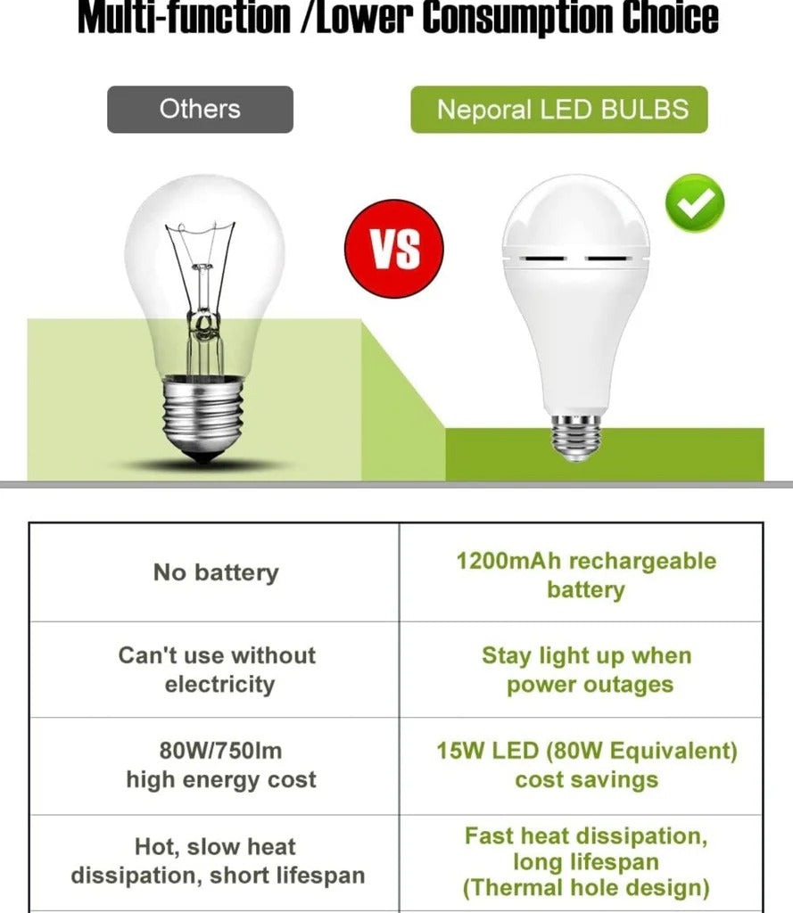 Rechargeable light 🚨 8 hours backup storage device free delivery 🚚